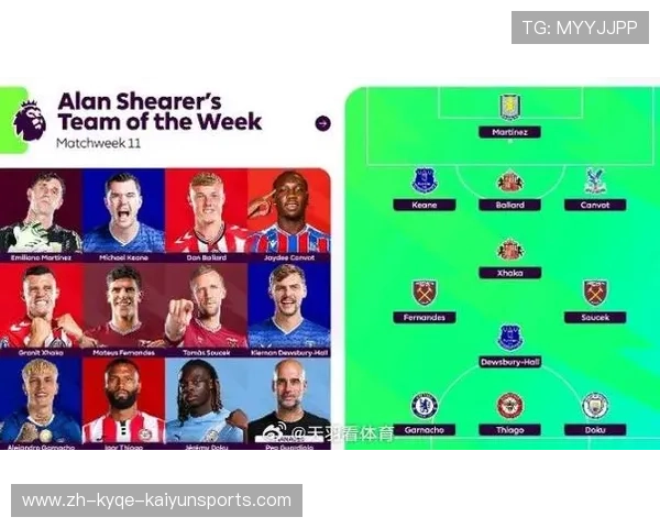 英超10月最佳球员评选标准及历年获奖情况回顾